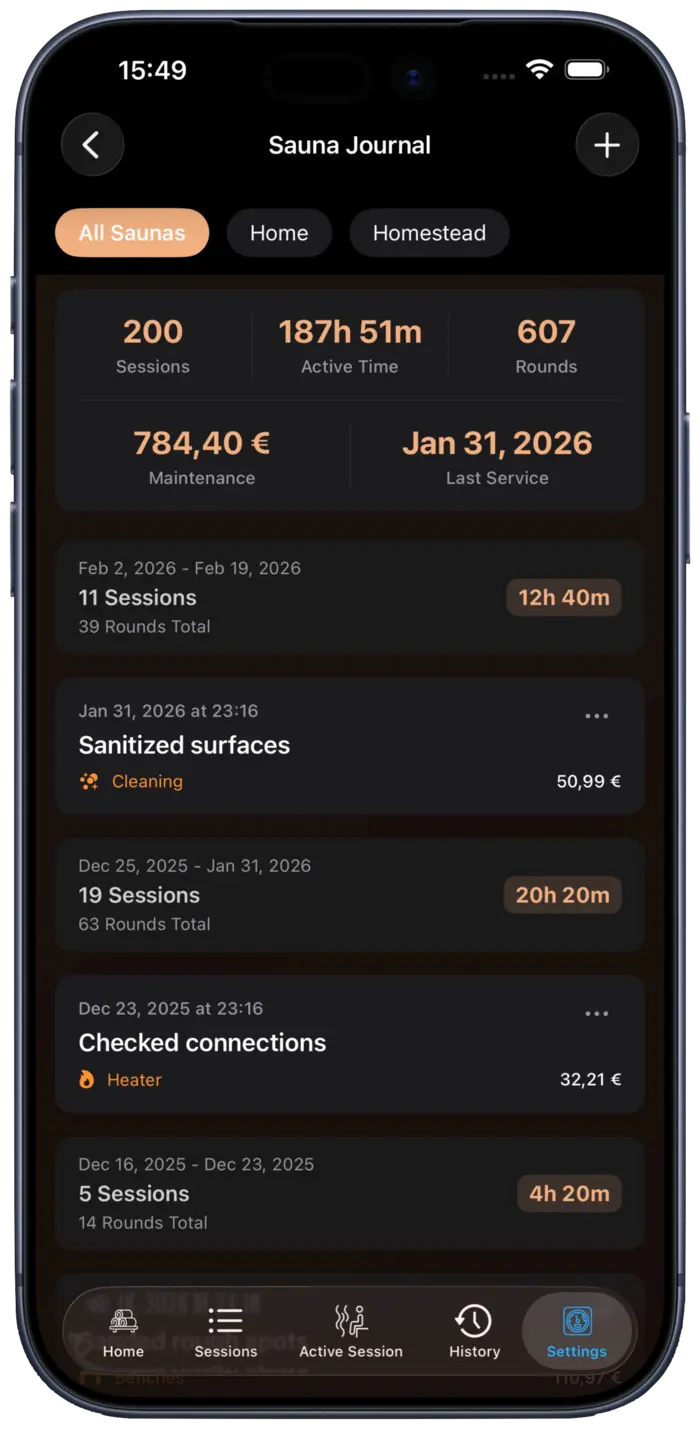 Maintenance Journal & Equipment Life